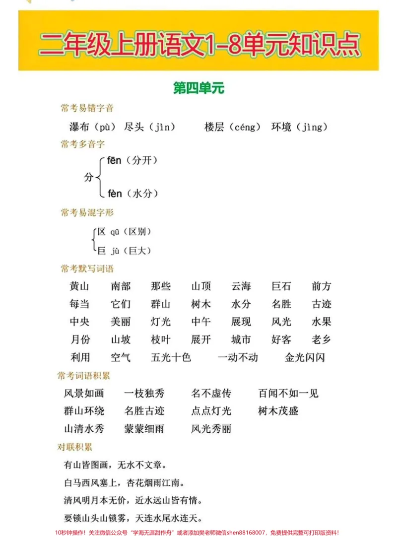 《二年级上册语文单元知识总结。#小学语文#二年级#家长收藏孩子受益#教育#学习》第4页预览
