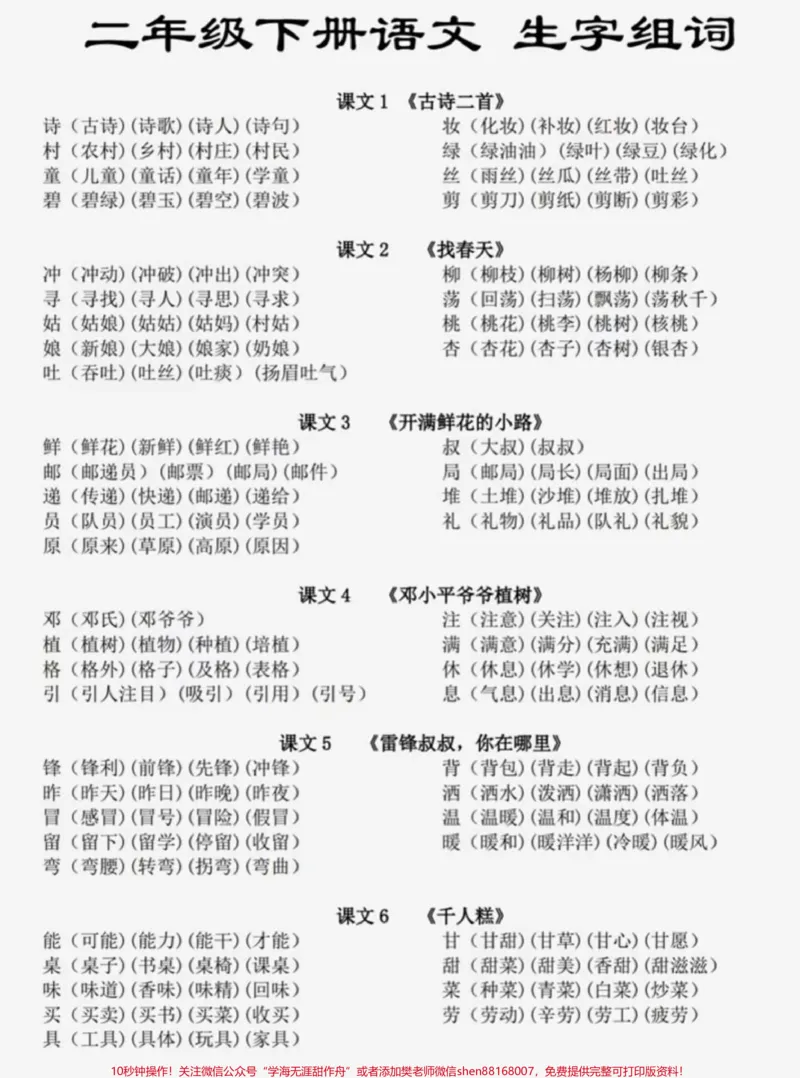 《二年级下册语文生字组词汇总#家长收藏孩子受益#教育#知识点总结#二年级下册语文#小学知识点归纳_最新小学1-9年级各科+幼升小+综合类学习资源汇总包》第1页预览