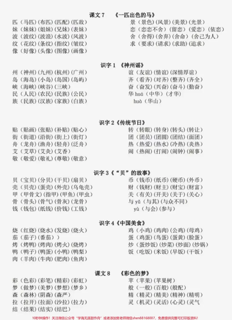 《二年级下册语文生字组词汇总#家长收藏孩子受益#教育#知识点总结#二年级下册语文#小学知识点归纳_最新小学1-9年级各科+幼升小+综合类学习资源汇总包》第2页预览
