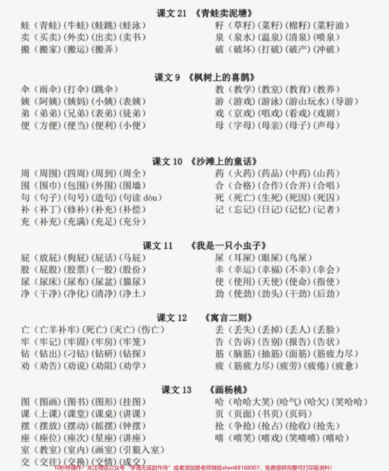 《二年级下册语文生字组词汇总#家长收藏孩子受益#教育#知识点总结#二年级下册语文#小学知识点归纳_最新小学1-9年级各科+幼升小+综合类学习资源汇总包》第3页预览