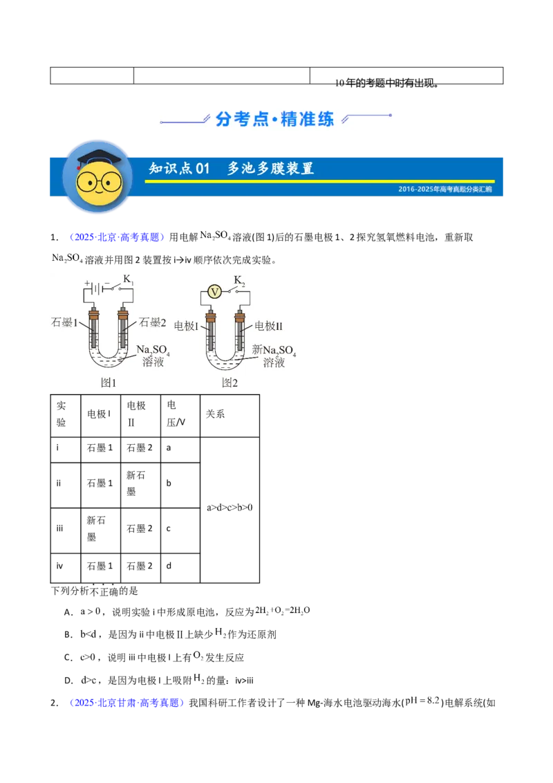 《专题28电化学综合应用（学生版）_高考一二三轮复习_化学_2026年-化学高考专项复习_十年（2016-2025）高考化学真题分类汇编（全国通用）-G15》第2页预览