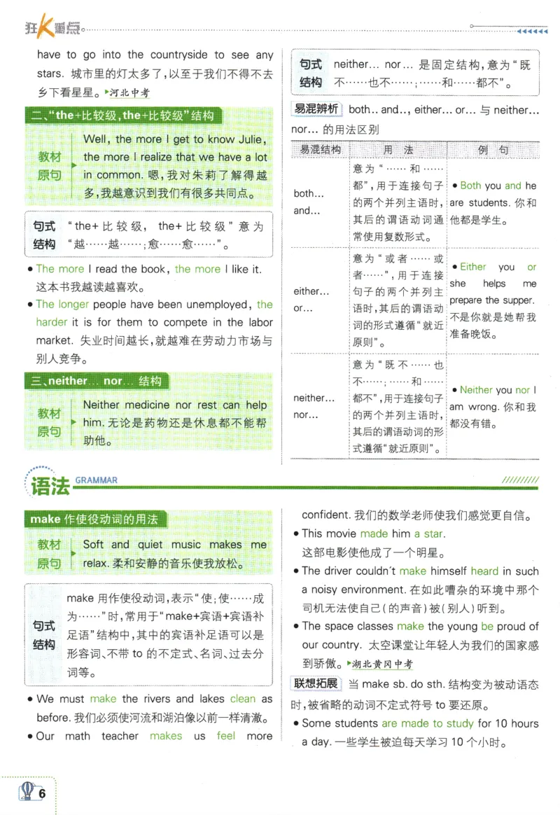 《2024版《初中必刷题》英语9下（RJ）-狂K重点_初中全科知识点总结和试卷_赠送习题试卷_初中3年学习辅助资料_2、2025初中必刷题合集_初中必刷题23+24+25上册_24初中必刷题上册+下册全》第10页预览
