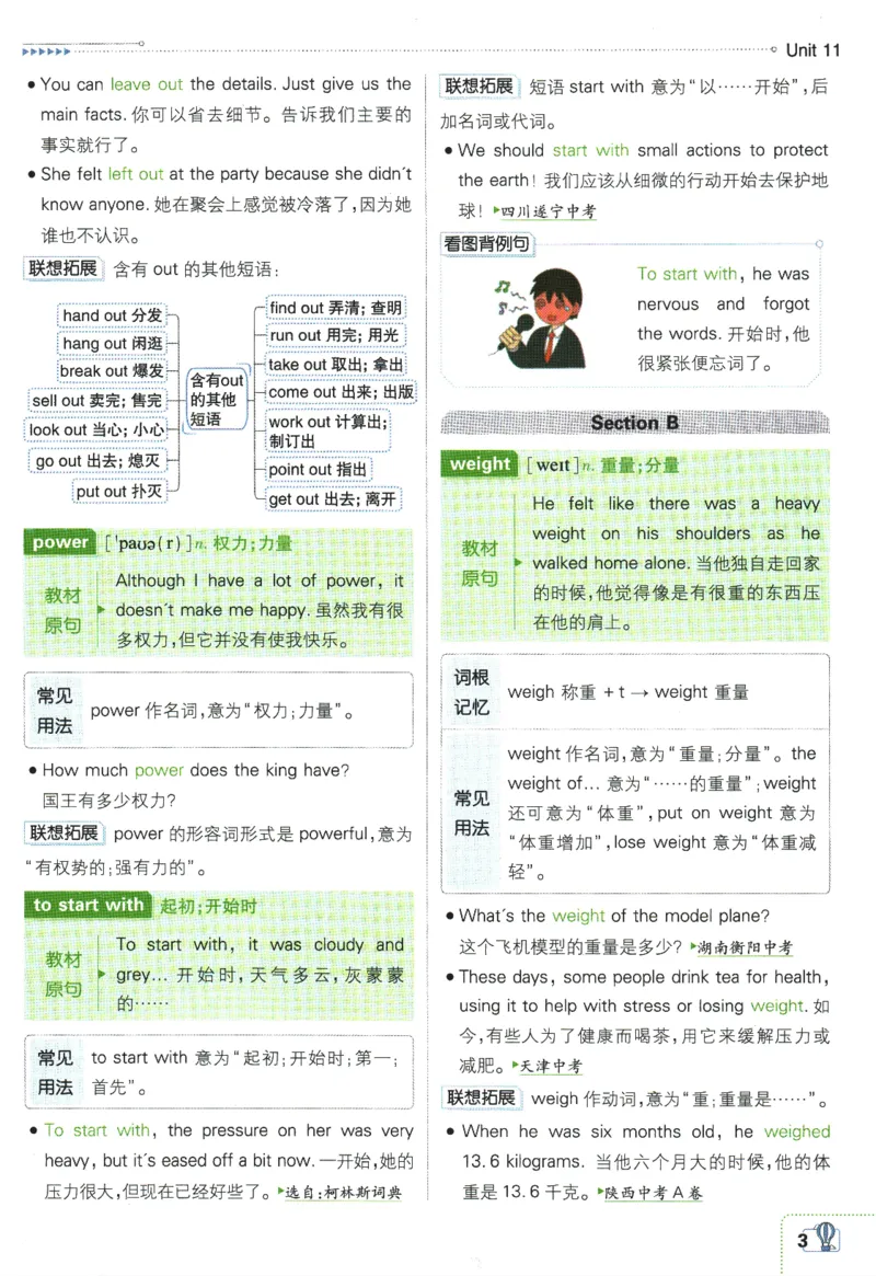 《2024版《初中必刷题》英语9下（RJ）-狂K重点_初中全科知识点总结和试卷_赠送习题试卷_初中3年学习辅助资料_2、2025初中必刷题合集_初中必刷题23+24+25上册_24初中必刷题上册+下册全》第7页预览