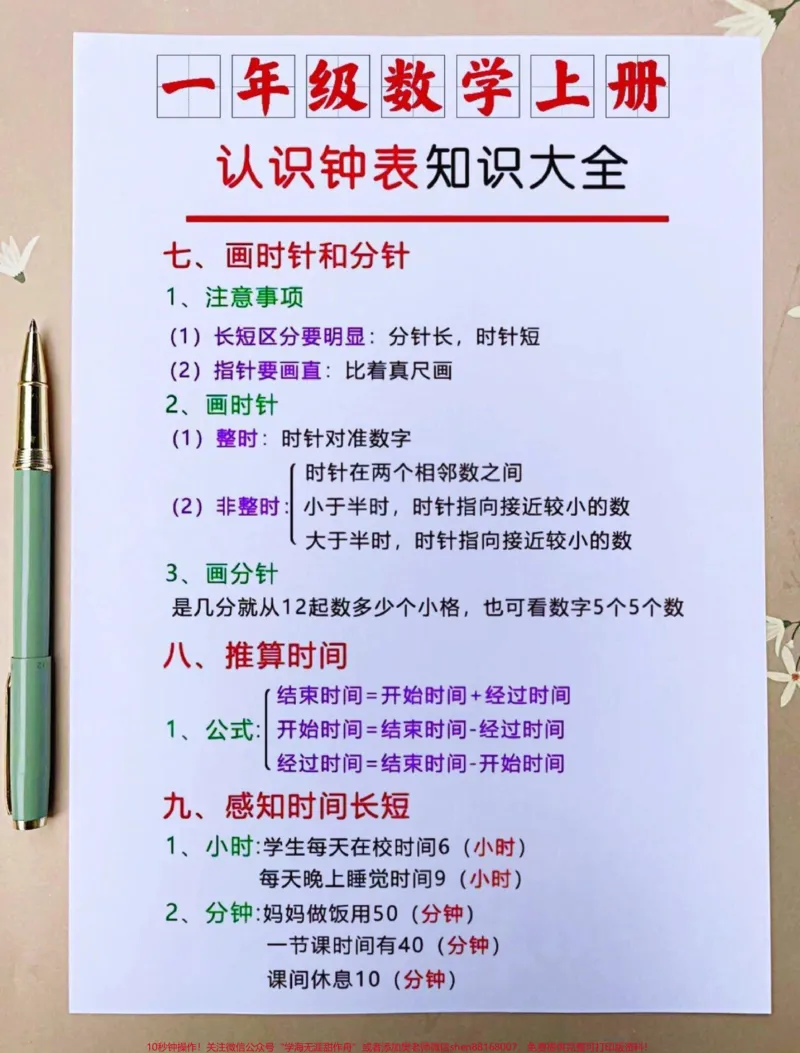 《#每天学习一点点#小学数学#数学思维#数学#知识点总结_最新小学1-9年级各科+幼升小+综合类学习资源汇总包_价值20万元!最新小学1-9年级各科+幼升小+综合类学习资源汇总包》第3页预览