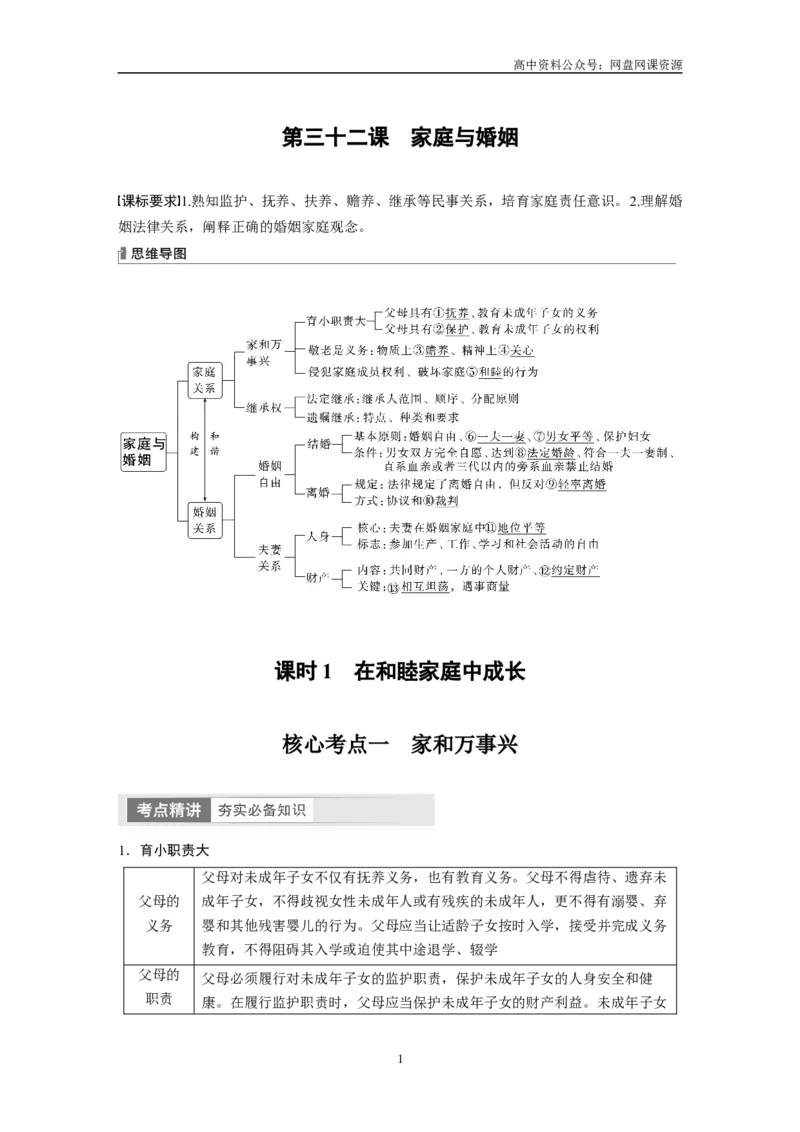 《2024年高考政治一轮复习（部编版）选择性必修2　第32课　课时1　在和睦家庭中成长_初高中资料库_高中资料库（转存避免链接过期失效）_高中政治》第1页预览