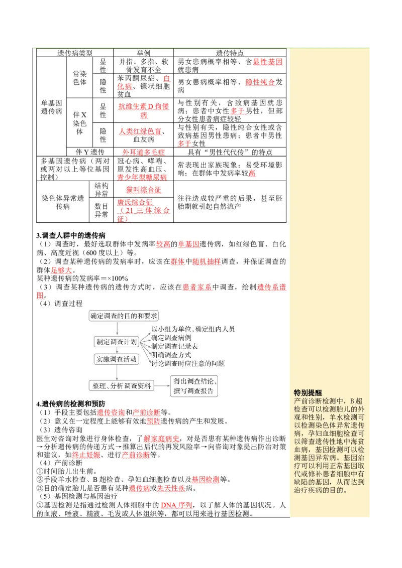 《第17讲伴性遗传和人类遗传病（知识清单）（全国通用）（教师版）_高考一二三轮复习_生物_2027年高考生物一轮_2027年高考生物一轮复习讲义+练习+课件（新教材新高考）-G55_2027版》第7页预览
