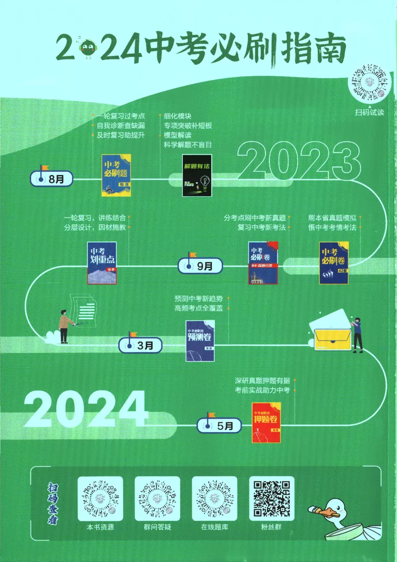 《2024版《初中必刷题》数学9下（浙教版）_初中全科知识点总结和试卷_赠送习题试卷_初中3年学习辅助资料_2、2025初中必刷题合集_初中必刷题23+24+25上册_24初中必刷题上册+下册全_2024版-下册》第2页预览