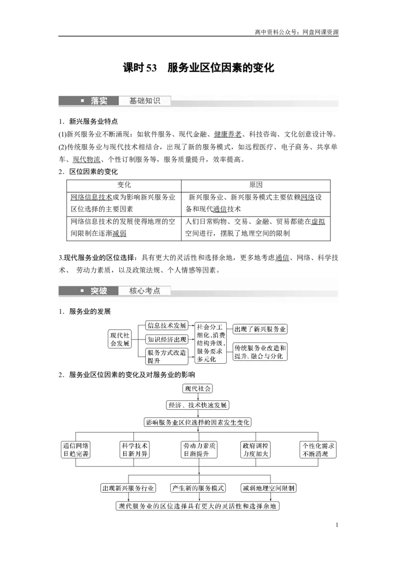 《2024年高考地理一轮复习（新人教版）第2部分　第3章　第3讲　课时53　服务业区位因素的变化_初高中资料库_高中资料库（转存避免链接过期失效）_高中地理》第1页预览