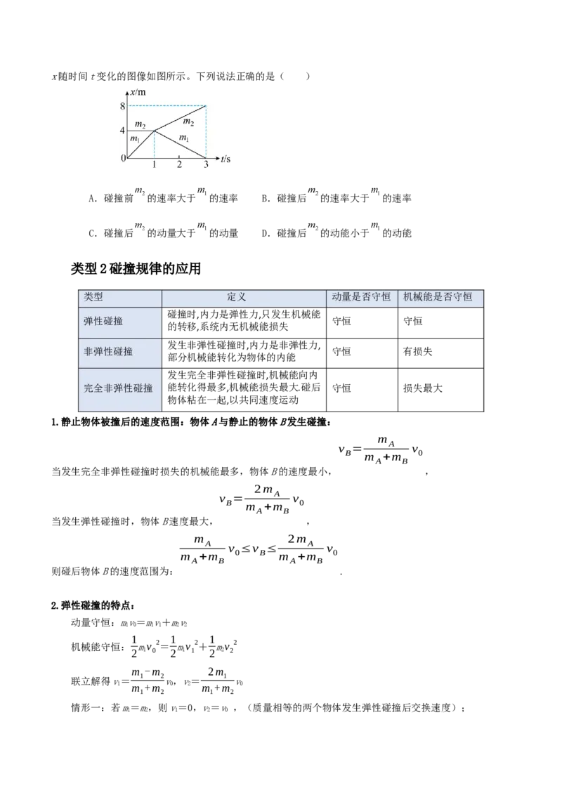 《第13讲系统的动量守恒定律（学生版）（模型与方法）（全国通用）_高考一二三轮复习_物理_2026年_2026年高考物理一轮复习讲义+练习+课件（新教材新高考）-G55(1)_2026版》第10页预览