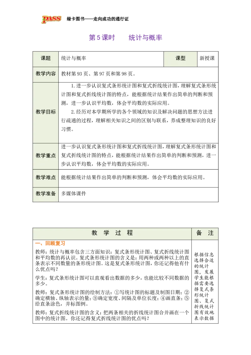 《第5课时_26春小学语数英道科各版本《课件+教案》_26春各版本数学《课件+教案》1-6年级下册_26春北师大版数学1-6年级下册教案课件PPT_北师大版数学五年级下册教案课件（26春绿卡学霸）》第1页预览