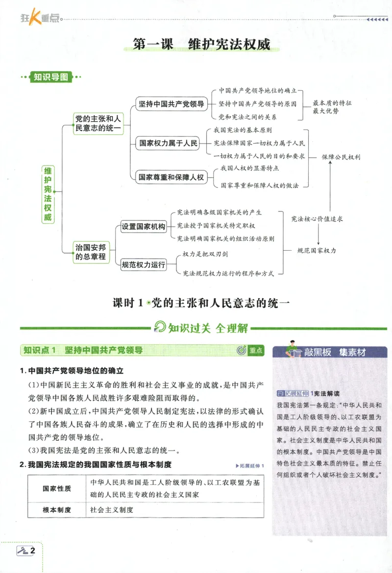 《2024版《初中必刷题》道法8下（RJ）-狂K重点_初中全科知识点总结和试卷_赠送习题试卷_初中3年学习辅助资料_2、2025初中必刷题合集_初中必刷题23+24+25上册_24初中必刷题上册+下册全》第6页预览
