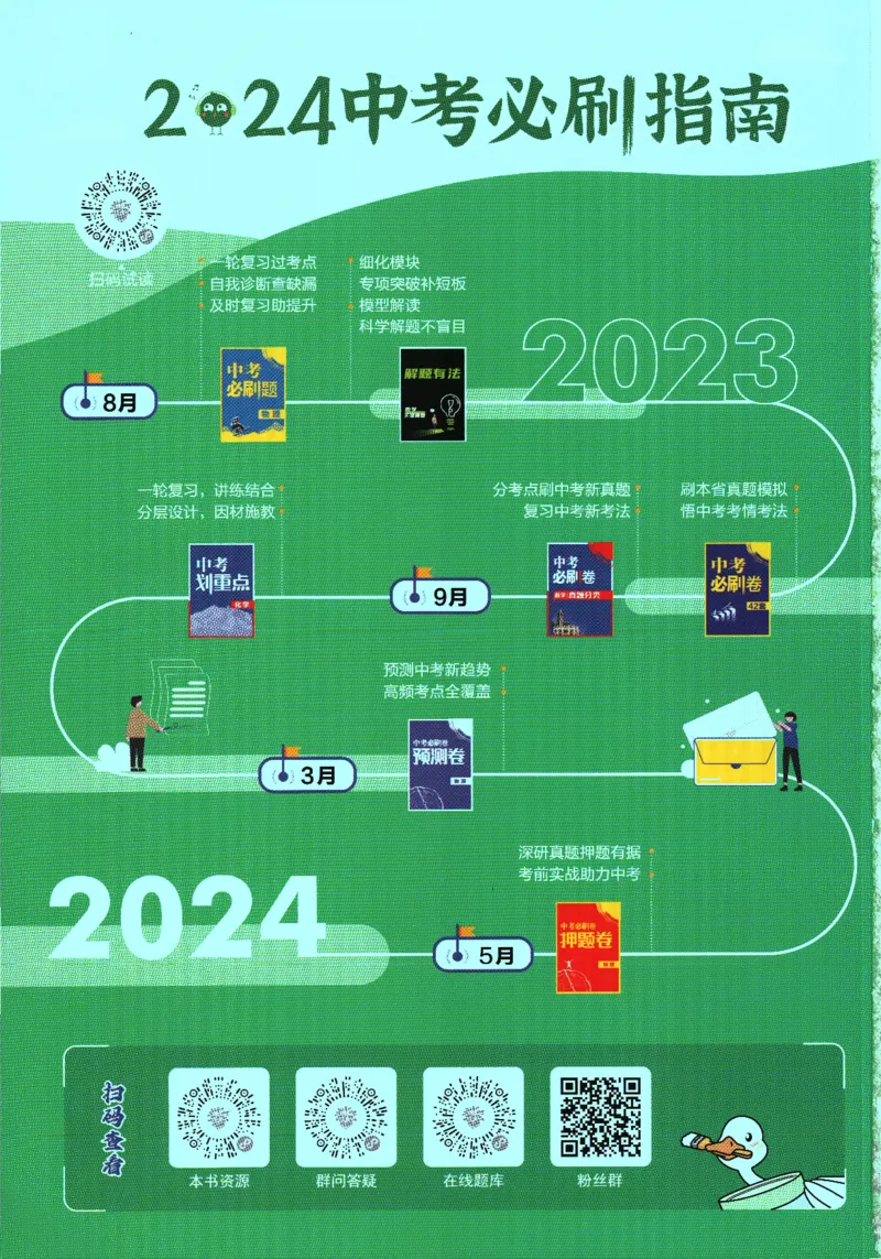 《2024版《初中必刷题》数学9下（冀教）_初中全科知识点总结和试卷_赠送习题试卷_初中3年学习辅助资料_2、2025初中必刷题合集_初中必刷题23+24+25上册_24初中必刷题上册+下册全_2024版-下册》第2页预览