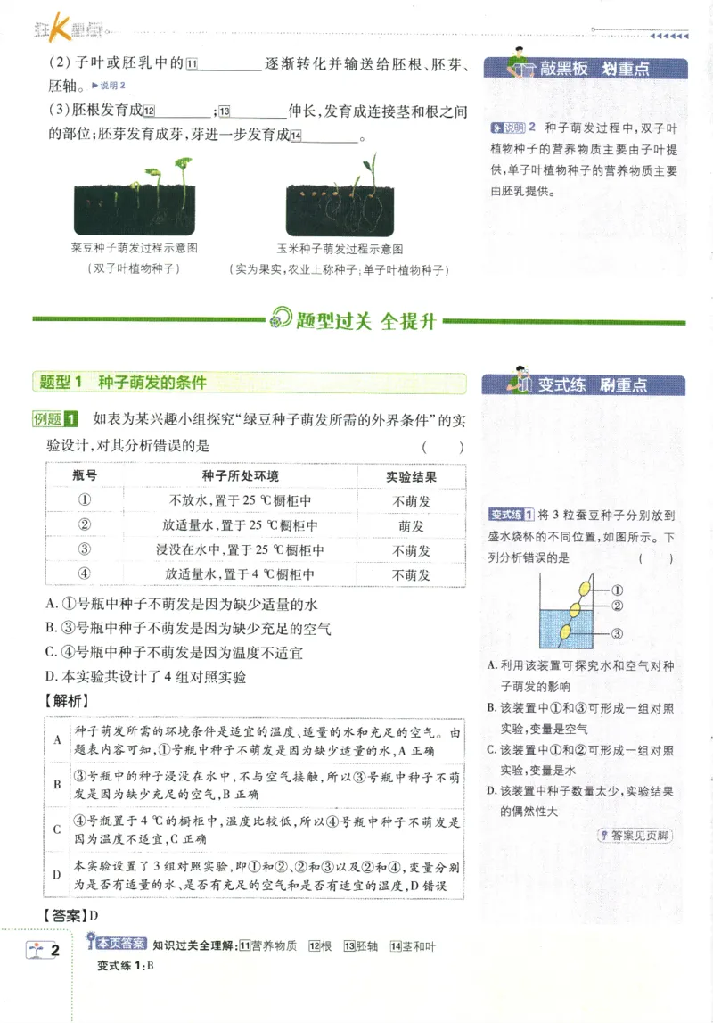 《2025版《初中必刷题》生物RJ7下新教材狂K重点_初中全科知识点总结和试卷_赠送习题试卷_初中3年学习辅助资料_2、2025初中必刷题合集_25春必刷题初中下册_2025版必刷题七下生物人教》第6页预览