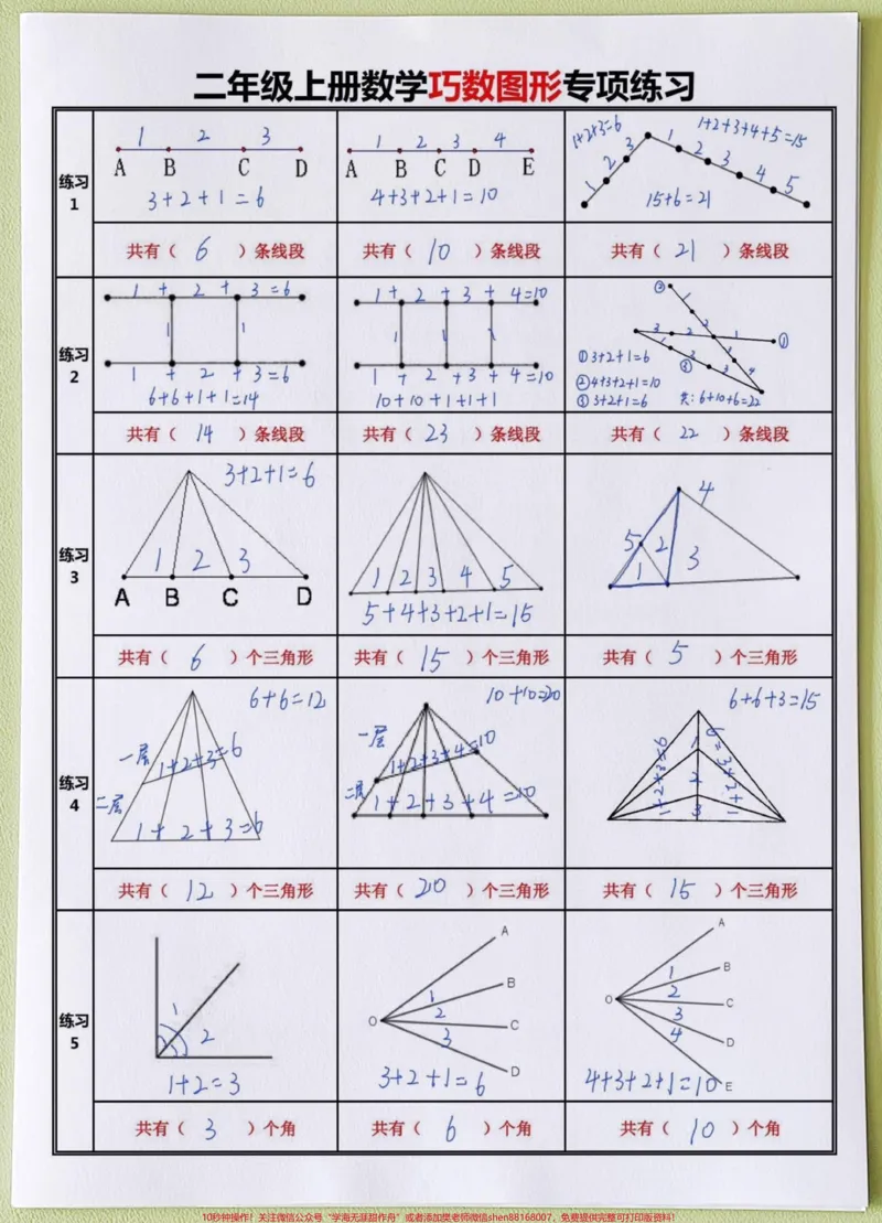 《二年级数学上册巧数图形➕重点必背知识点。二年级数学上册巧数图形➕重点必背知识点#二年级上册数学#知识点总结#开学必备#新学期新开始#易错题数学》第1页预览