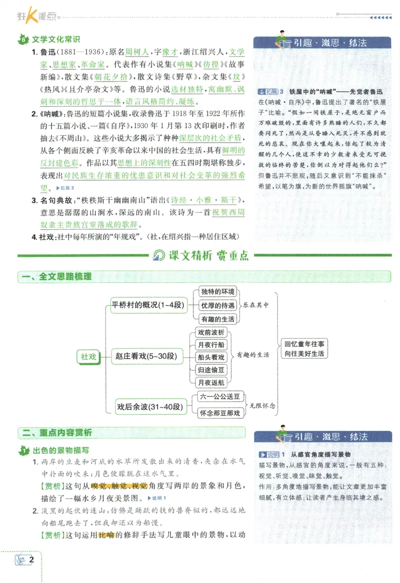 《2024版《初中必刷题》语文8下（RJ）-狂K重点_初中全科知识点总结和试卷_赠送习题试卷_初中3年学习辅助资料_2、2025初中必刷题合集_初中必刷题23+24+25上册_24初中必刷题上册+下册全》第6页预览