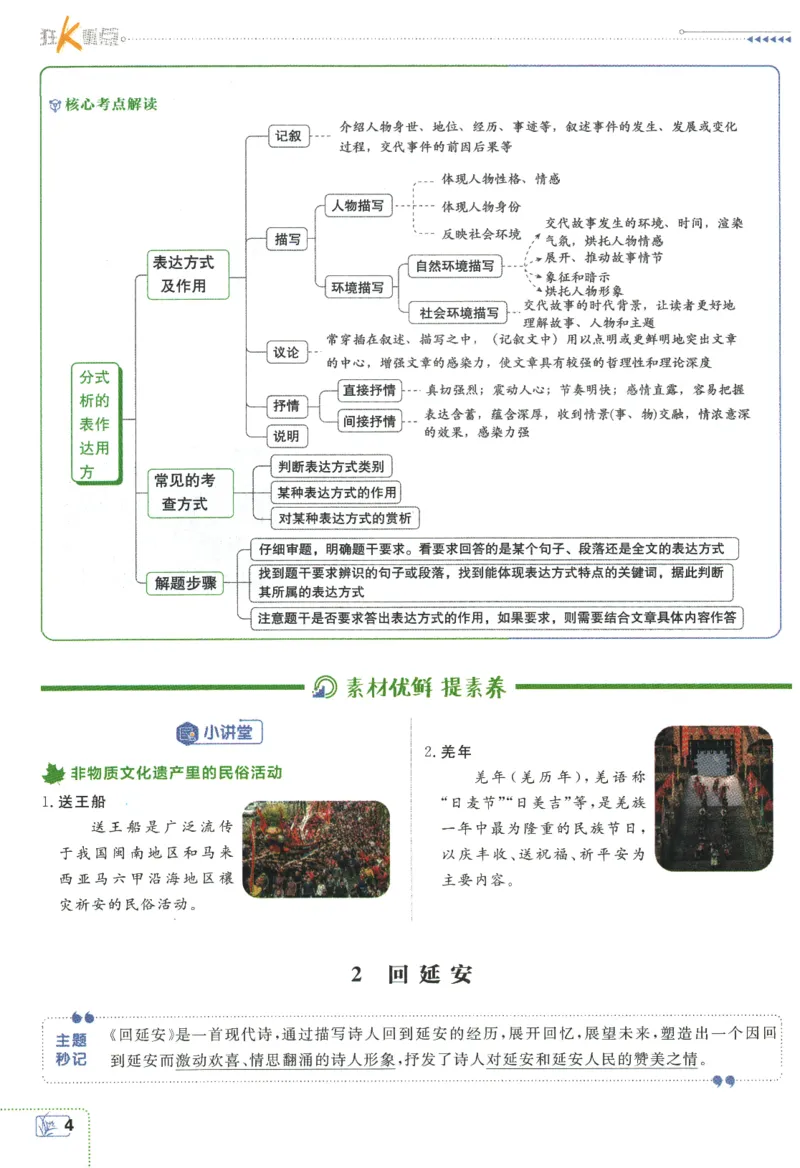 《2024版《初中必刷题》语文8下（RJ）-狂K重点_初中全科知识点总结和试卷_赠送习题试卷_初中3年学习辅助资料_2、2025初中必刷题合集_初中必刷题23+24+25上册_24初中必刷题上册+下册全》第8页预览
