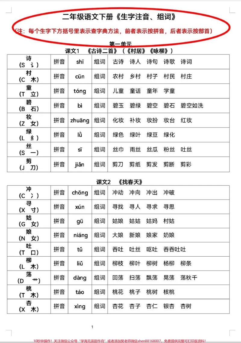 《二年级下册生字注音组词。码住,二年级生字注音组词。每天晨读10分钟,生字词妥了。#二年级#语文#生字#生字组词#知识分享_最新小学1-9年级各科+幼升小+综合类学习资源汇总包》第1页预览