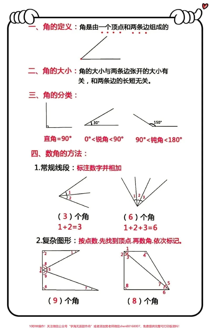 《二年级上册数学角的初步认识和必背公式#二年级#数学#一升二#关注我持续更新小学知识#每天学习一点点》第2页预览