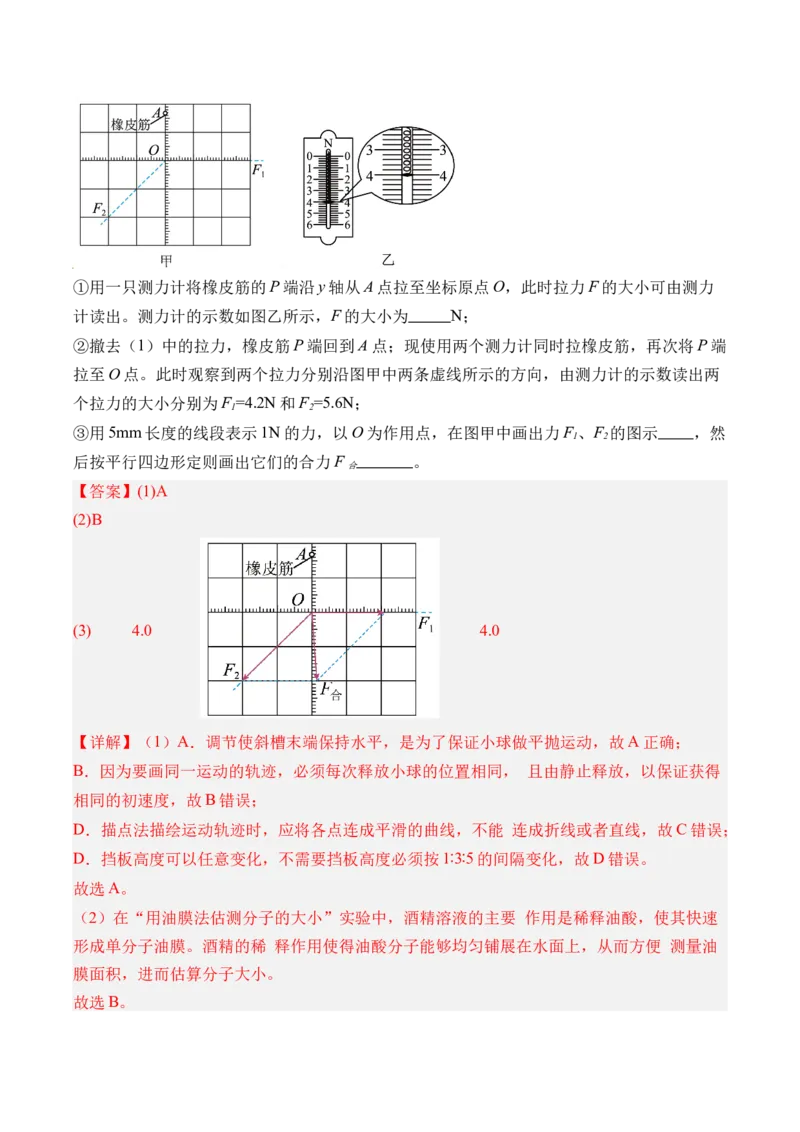《第21讲实验5探究平抛运动的特点-（讲义）（教师版）_高考一二三轮复习_物理_2026年_2026年高考物理一轮复习精讲精练-G367(1)_资料》第5页预览