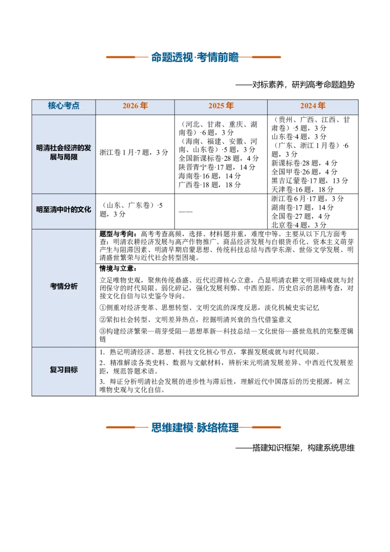 《第10讲明至清中叶的经济与文化（复习讲义）（全国通用）（学生版）_高考一二三轮复习_历史_2027年高考历史一轮_2027年高考历史一轮复习讲义+练习+课件（新教材新高考）-G55_2027版》第2页预览