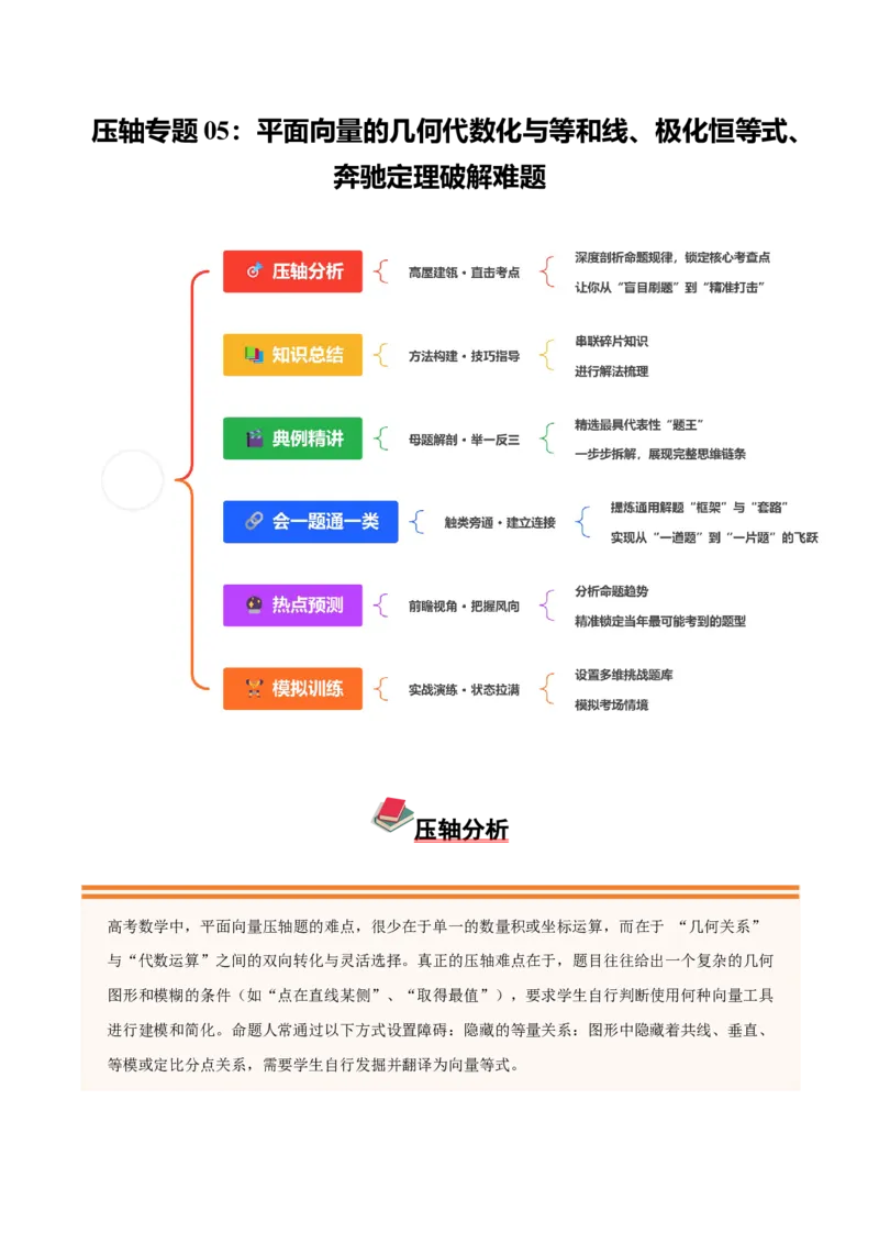 《压轴专题05：平面向量的几何代数化与等和线、极化恒等式、奔驰定理破解难题（学生版）_高考一二三轮复习_数学_2026年-数学高考二轮复习_192026年高考数学二轮复习压轴题讲义》第1页预览
