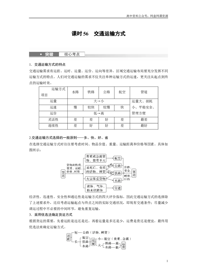 《2024年高考地理一轮复习（新人教版）第2部分　第4章　课时56　交通运输方式_初高中资料库_高中资料库（转存避免链接过期失效）_高中地理》第1页预览