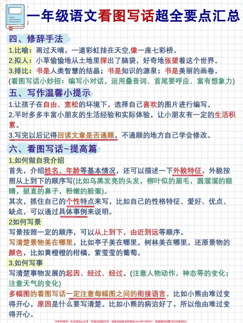 《#小学语文#小学语文知识点#看图写话#一二年级看图写话看图写话一直是低年级孩子语文练习的重头戏，那怎样才能写好话，让孩子为以后的写作打好基础呢要求低年级的小朋友看图写出一段通顺、连贯的话，对有些孩子来说确实很难。那么作为家长如何辅导孩子呢，下面小琴老师给大家提出几点好的建议，认真观察看仔细孩子写话之前，首先要看图，对给出的图示看子细，看清楚，在大脑里成清晰的印象。弄清图的类型，是单幅图还是多幅图。如果是单幅图，重在引导》第2页预览