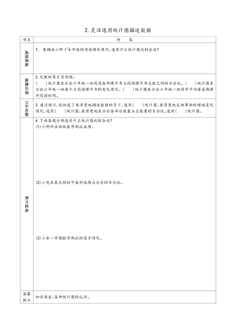 《苏教版六年级下册小学预习单_6年级下册同步教辅_6下-英语_六下语数英预习资料》第2页预览