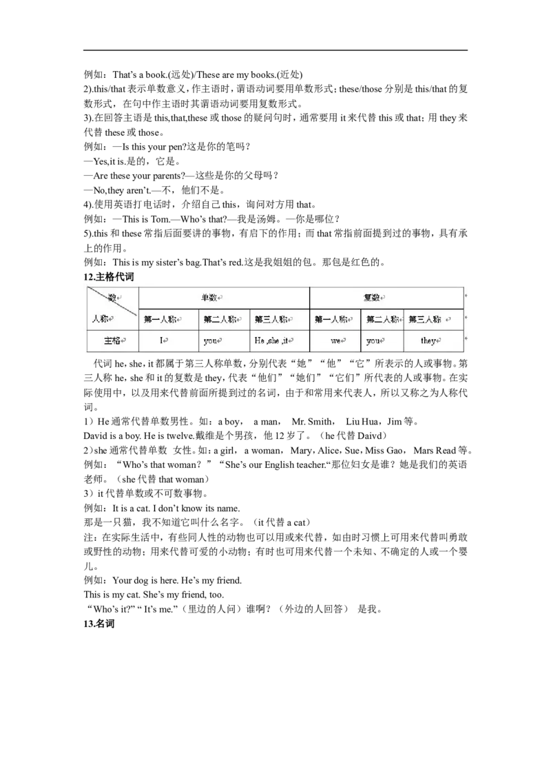 《七年级上各单元精讲精练_初中全科知识点总结和试卷_赠送习题试卷_初中3年学习辅助资料_1、初中学习资料_4-3、英语_4-3-1、初一英语上册_人教英语七年级上专项练习（016份）_其他专项》第10页预览