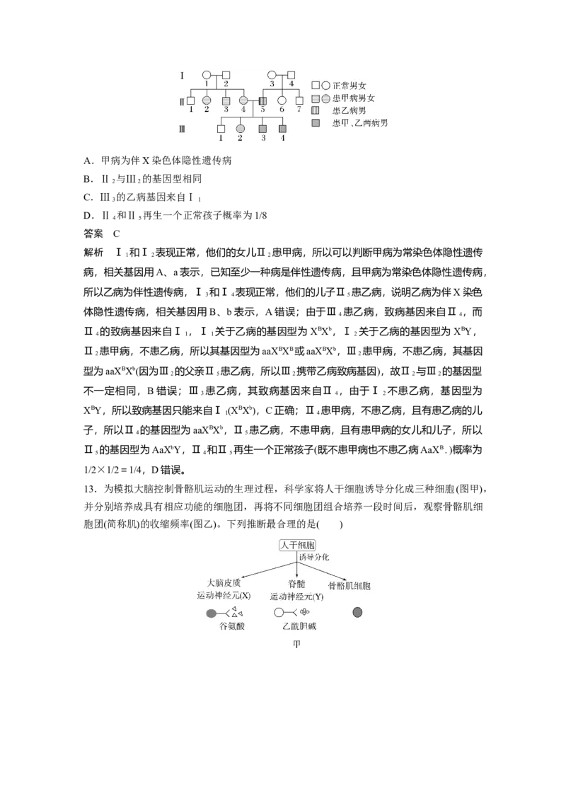 《生物2025年高考真题——四川卷（精校版）(1)_2026版高中《二三轮复习+冲刺复习》_2021-2025生物高考题_2025生物高考题_教师》第6页预览