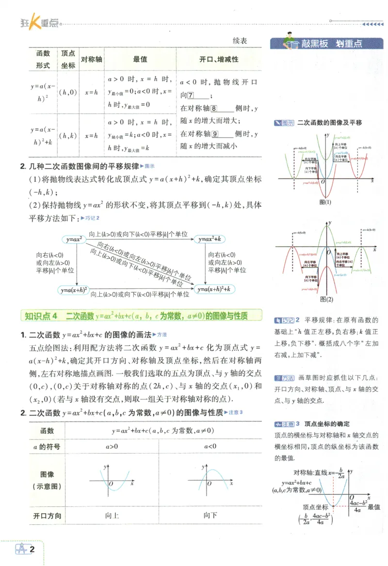 《2024版《初中必刷题》数学9下（苏科版）-狂K重点_初中全科知识点总结和试卷_赠送习题试卷_初中3年学习辅助资料_2、2025初中必刷题合集_初中必刷题23+24+25上册_24初中必刷题上册+下册全》第6页预览
