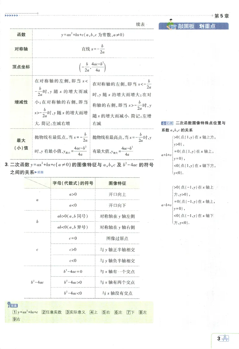 《2024版《初中必刷题》数学9下（苏科版）-狂K重点_初中全科知识点总结和试卷_赠送习题试卷_初中3年学习辅助资料_2、2025初中必刷题合集_初中必刷题23+24+25上册_24初中必刷题上册+下册全》第7页预览