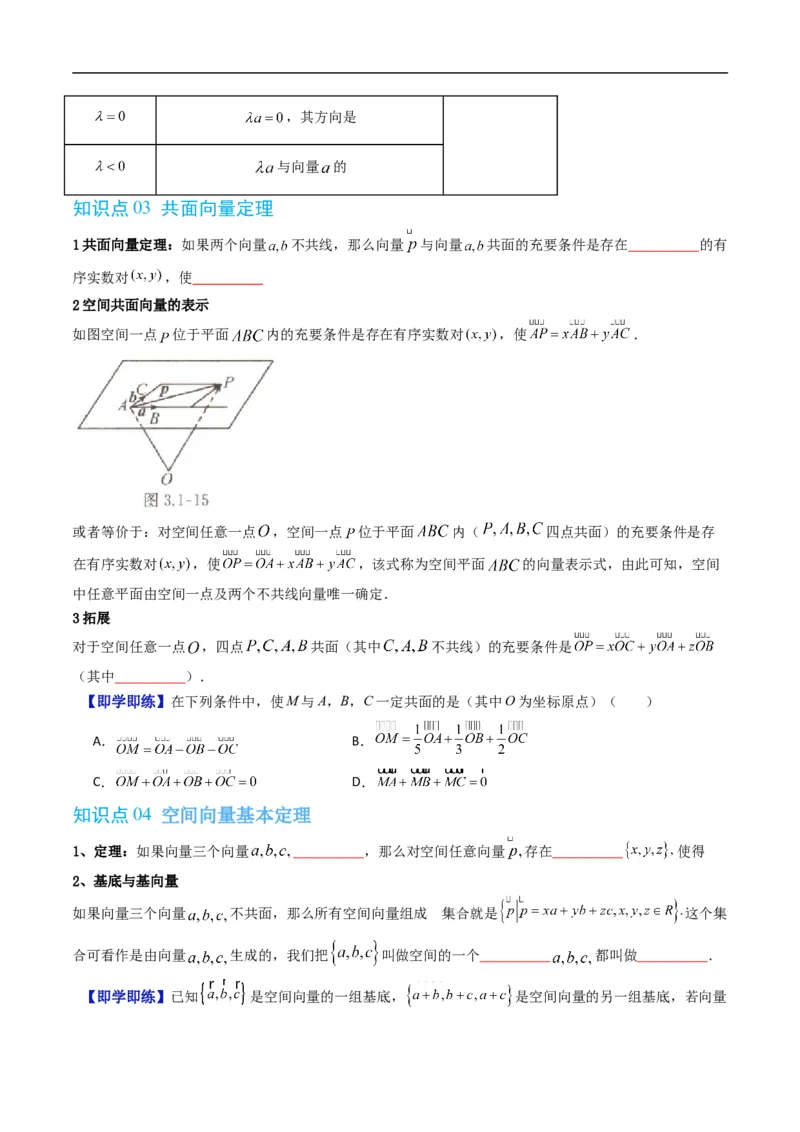 《第一章空间向量与立体几何章末大总结（高效培优讲义）（原卷版）_2027高中必刷题_必刷题2027_2027高一高二必刷题_数学_5.人教B版高中数学讲义选择性必修一_2026版》第3页预览
