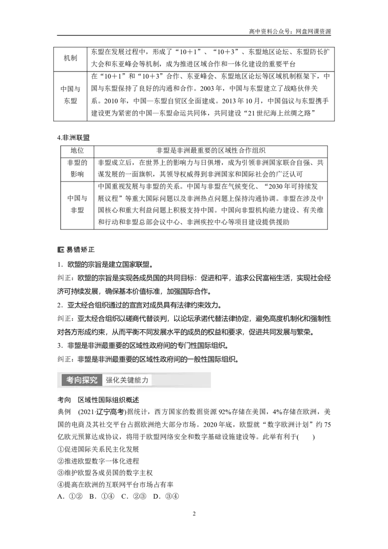 《2024年高考政治一轮复习（部编版）选择性必修1　第310课　课时2　区域性国际组织和新兴国际组织_初高中资料库_高中资料库（转存避免链接过期失效）_高中政治》第2页预览