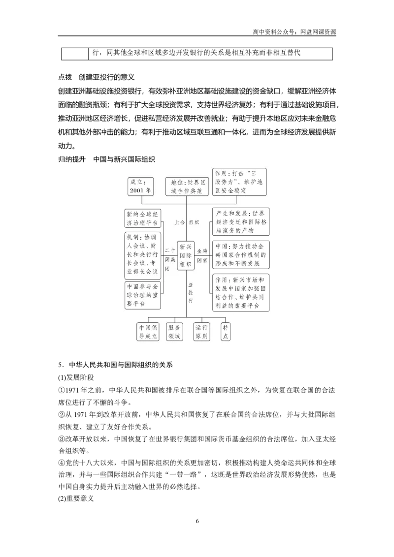 《2024年高考政治一轮复习（部编版）选择性必修1　第310课　课时2　区域性国际组织和新兴国际组织_初高中资料库_高中资料库（转存避免链接过期失效）_高中政治》第6页预览