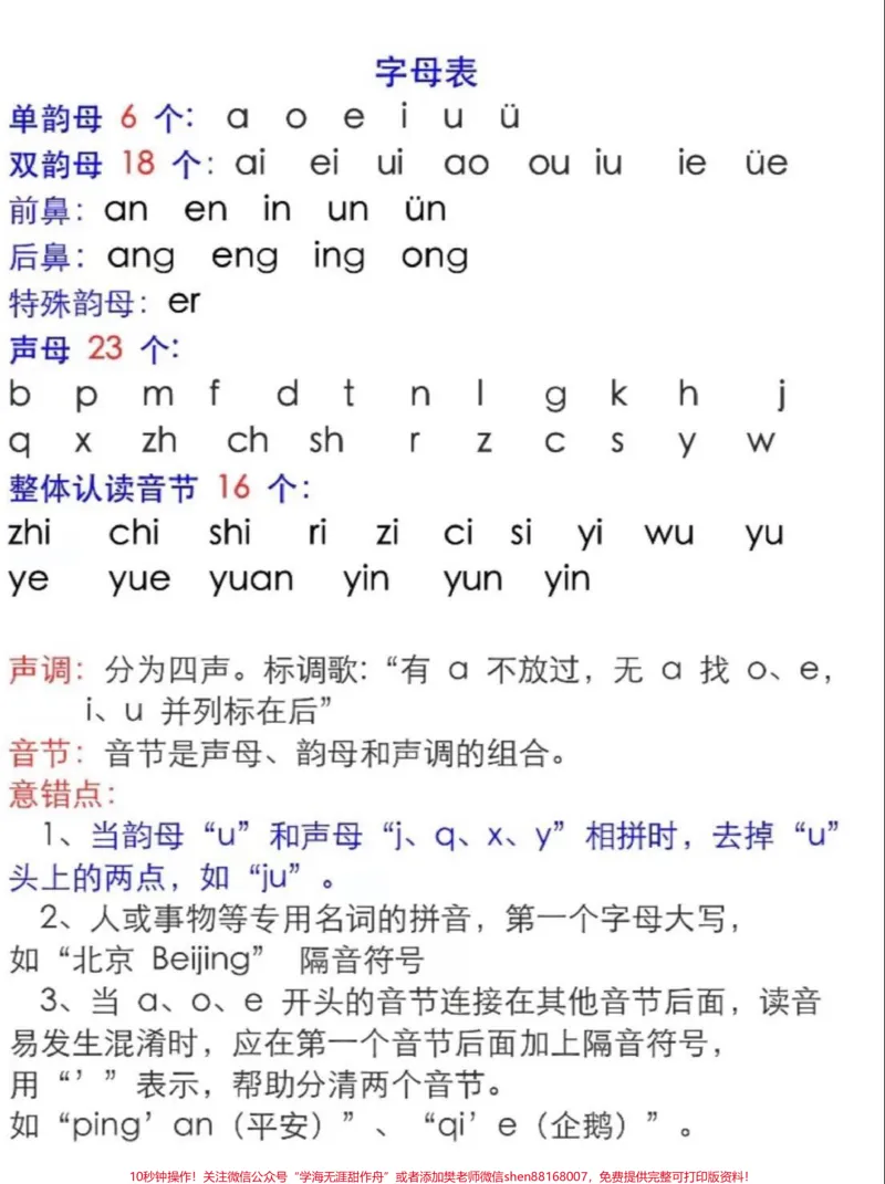 《id7312645485335022884无标题追加作品id_最新小学1-9年级各科+幼升小+综合类学习资源汇总包_价值20万元！最新小学1-9年级各科+幼升小+综合类学习资源汇总包》第2页预览