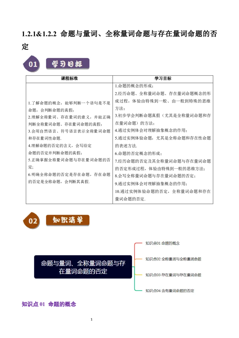 《第04讲1.2.1&1.2.2命题与量词、全称量词命题与存在量词命题的否定（4知识点+6题型+巩固训练）教师版-高中数学人教B版讲义（必修一）_2027高中必刷题_必刷题2027_2027高一高二必刷题》第1页预览