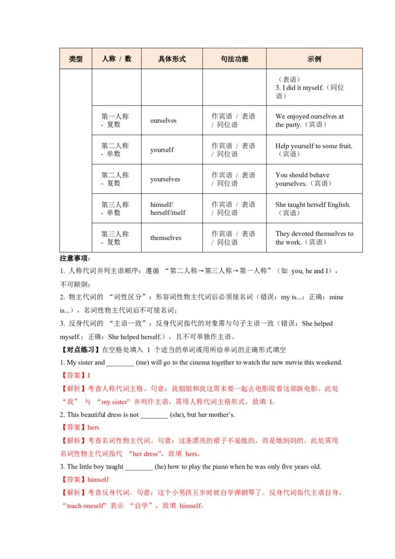 《第15讲代词（教师版）_高考一二三轮复习_英语_2026年-英语高考专项复习_292026届高考英语核心语法重难点专项突破（全国通用）》第3页预览