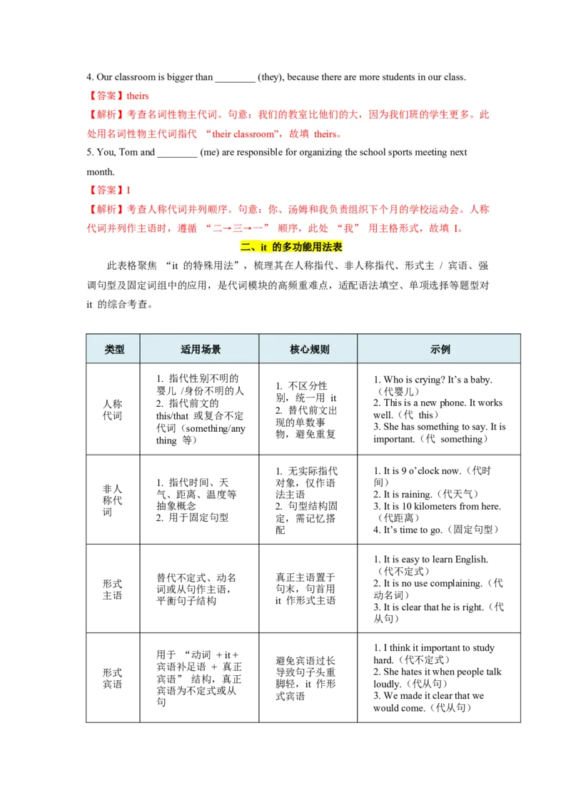 《第15讲代词（教师版）_高考一二三轮复习_英语_2026年-英语高考专项复习_292026届高考英语核心语法重难点专项突破（全国通用）》第4页预览