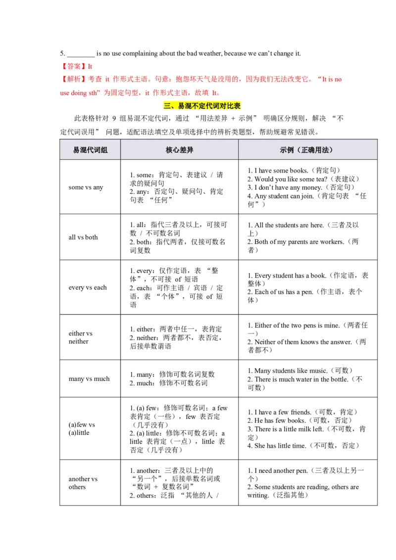 《第15讲代词（教师版）_高考一二三轮复习_英语_2026年-英语高考专项复习_292026届高考英语核心语法重难点专项突破（全国通用）》第6页预览
