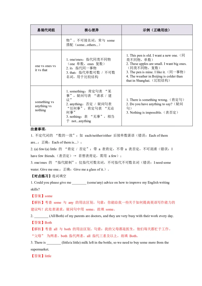 《第15讲代词（教师版）_高考一二三轮复习_英语_2026年-英语高考专项复习_292026届高考英语核心语法重难点专项突破（全国通用）》第7页预览