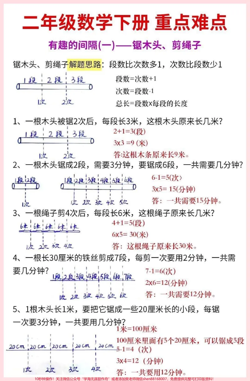 《二年级下册数学重难点易错思维训练题。#知识分享#干货#育儿#创作灵感#科普_最新小学1-9年级各科+幼升小+综合类学习资源汇总包_二年级一线老师整理版资源(全网独家)》第2页预览