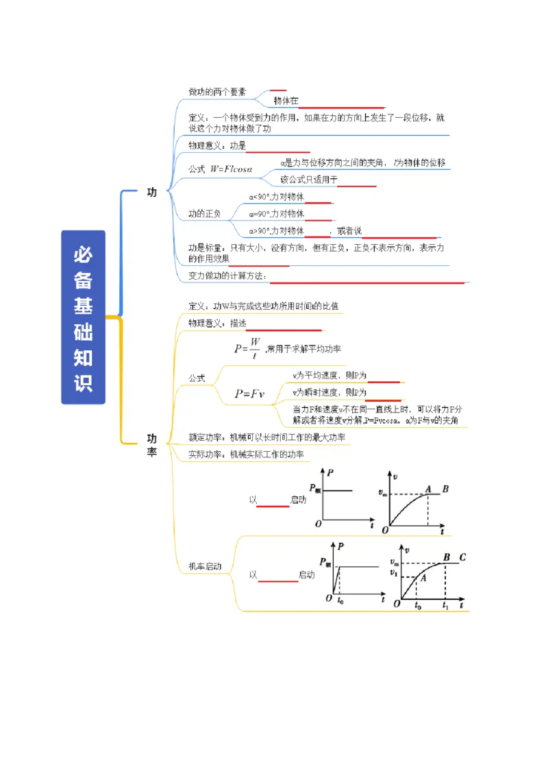 《第19讲功与功率（复习讲义）（全国通用）（学生版）_高考一二三轮复习_物理_2026年_2026年高考物理一轮复习讲义+练习+课件（新教材新高考）-G55(1)_2026版_第六章机械能守恒定律》第3页预览
