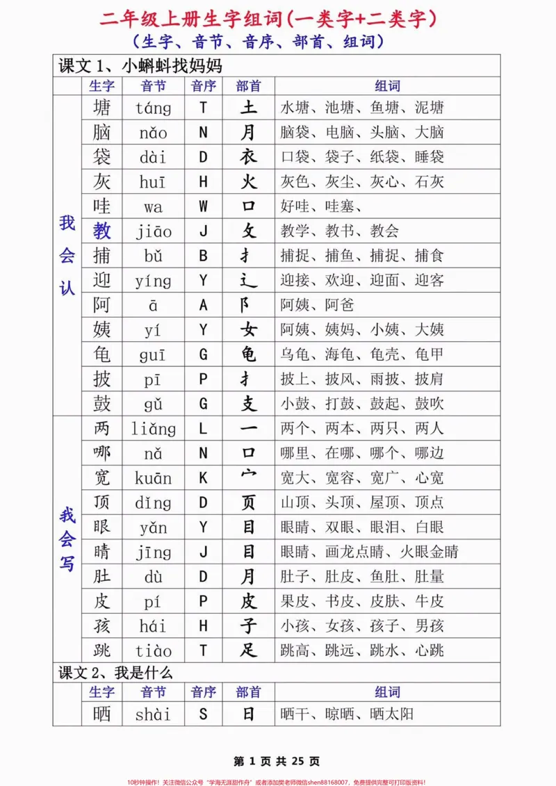 《二年级语文上册生字组词。二年级语文上册生字组词#二年级语文上册#二年级语文#生字组词#学习资料分享#暑假预习_最新小学1-9年级各科+幼升小+综合类学习资源汇总包》第2页预览