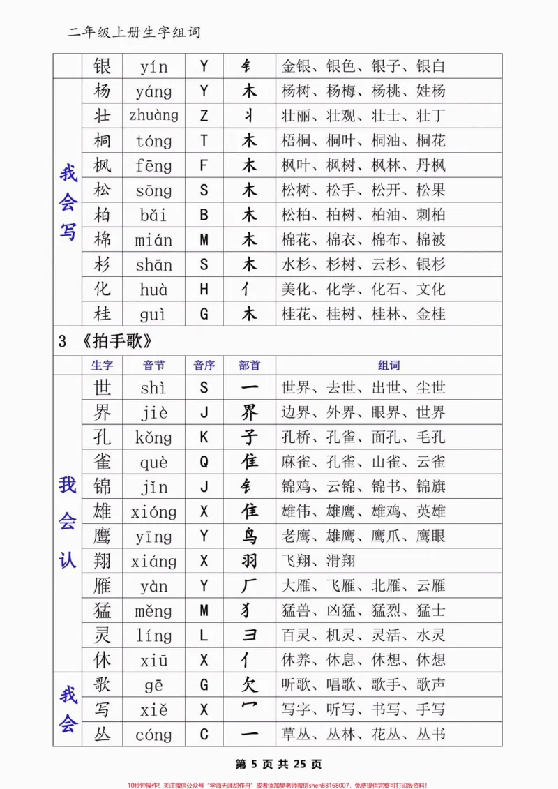 《二年级语文上册生字组词。二年级语文上册生字组词#二年级语文上册#二年级语文#生字组词#学习资料分享#暑假预习_最新小学1-9年级各科+幼升小+综合类学习资源汇总包》第6页预览