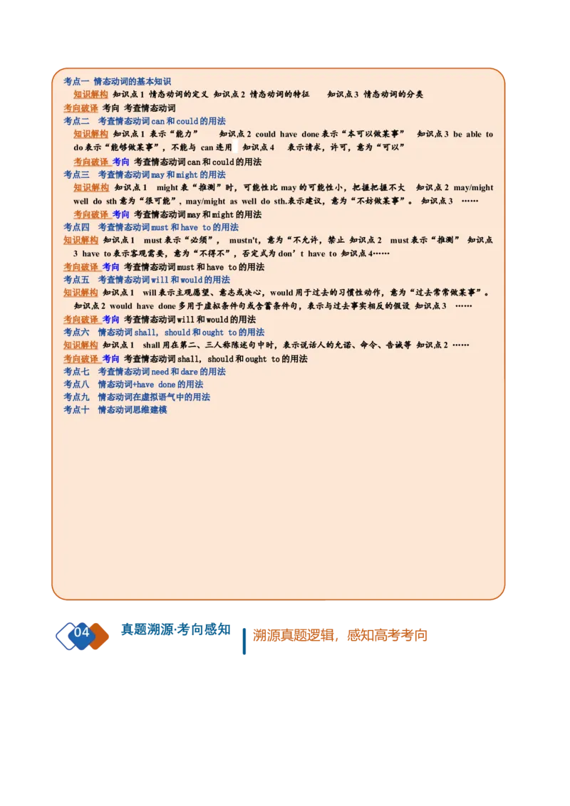 《专题24情态动词（复习讲义）（全国通用）（学生版）_高考一二三轮复习_英语_2027年高考英语一轮更新中_2027年高考英语一轮复习讲义+练习+课件（新教材新高考）-G55_2027版》第2页预览