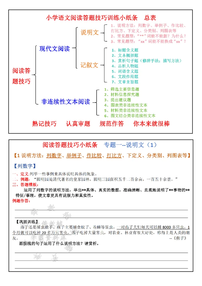 《阅读答题技巧训练小纸条-SY_5年级上册同步教辅_5上语文_五上语文句子+阅读理解》第1页预览
