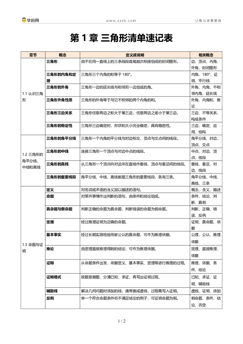 《第1章三角形概念清单速记表(知识清单)数学新教材浙教版八年级上册_2026秋初中教辅合集_2027学科网&_2027新《8上数学•同步备课资料合集》(新教材浙教)》第1页预览