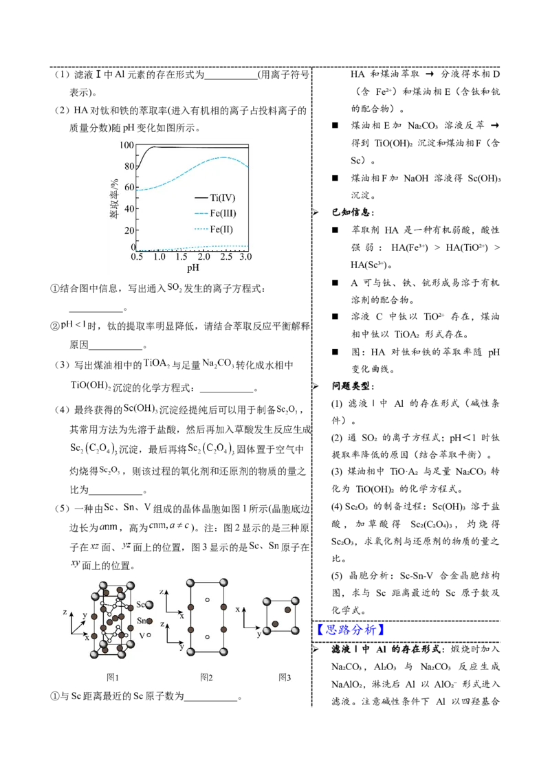 《3-6钛（教师版）_高考一二三轮复习_化学_2026年-化学高考专项复习_22026年高考化学培优微突破讲义（全国通用）》第3页预览