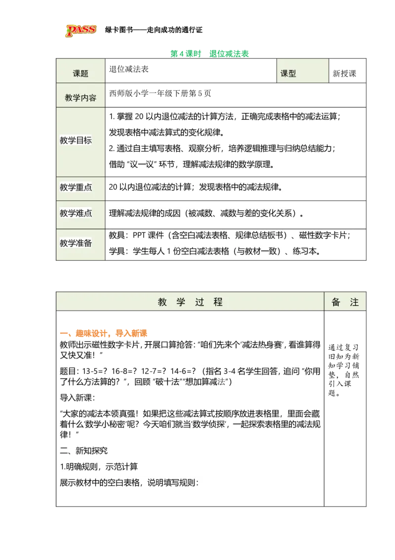 《第4课时退位减法表_26春小学语数英道科各版本《课件+教案》_26春各版本数学《课件+教案》1-6年级下册_26春西师大版数学1-6年级下册教案课件PPT_西师大版数学一年级下册教案课件（26春）》第1页预览